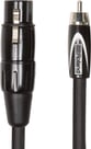 Roland Interconnect Cables 5 Foot, XLR Female to RCA, Black Series